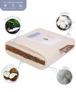 Natural Coir Crib Mattress for Cribs